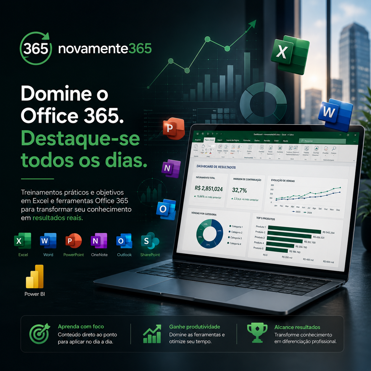 Treinamento corporativo Nova Mente 365 em Excel, Power BI, PowerPoint e SharePoint